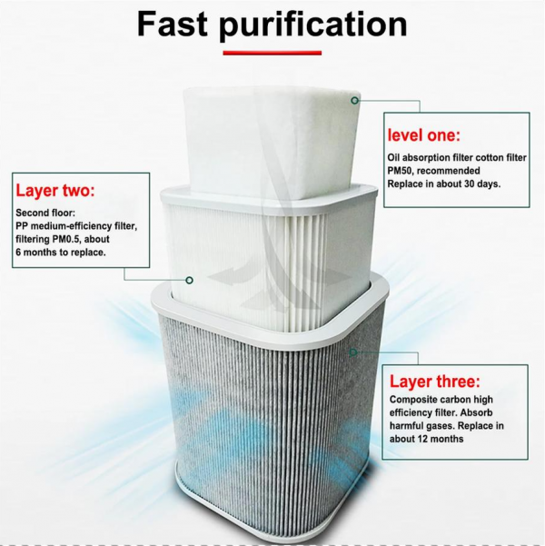 XF180 Laser Fume Extractor Soldering Smoke Fume Absorber Purifier HEPA Dust Collector - Image 3
