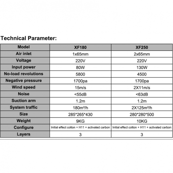 XF180 Laser Fume Extractor Soldering Smoke Fume Absorber Purifier HEPA Dust Collector - Image 2